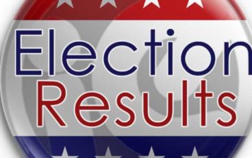 Inland Empire Election Results