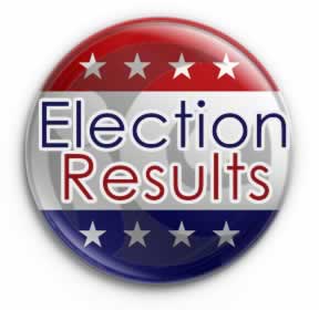 Inland Empire Election Results
