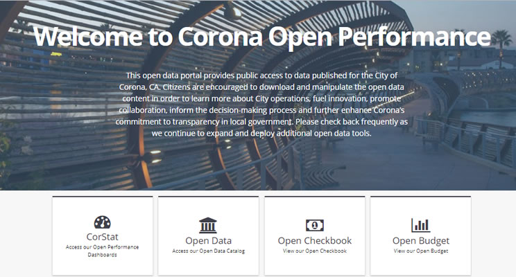 Corona Open Performance